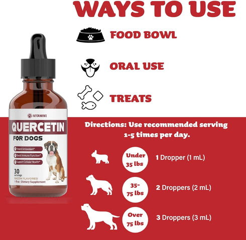 Quercetin for Dogs - Allergy Relief Support, Bacon Flavor, 1 Pack of Quercetin Supplements for Dog Allergies