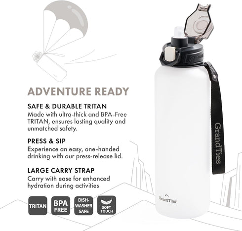 GRANDTIES Sports Tritan Plastic Water Bottle with Straw, Leakproof BPA Free, Dishwasher Safe for Gym and Outdoor