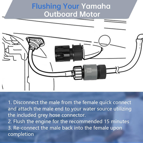 Outboard Engine Flush Kit for Yamaha, Quick Connect Flush Adapter for 4 Stroke Outboard Engines, 8HP-425HP