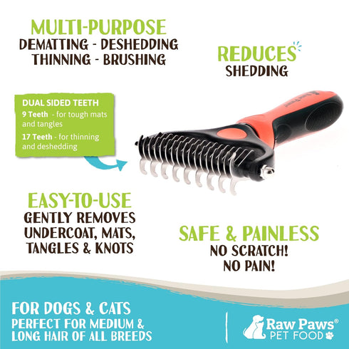Raw Paws 1 ct Undercoat Rake & Dematting Tool - 2-Side Rake for Dogs & Cats, Grooming Brush for Shedding