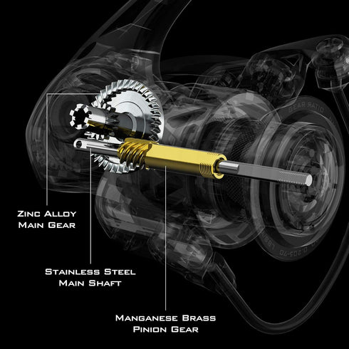 KastKing Zephyr Spinning Reel - Fresh and Saltwater Fishing Reel, 7+1 Stainless Steel Ball Bearings, 22 Lbs Drag