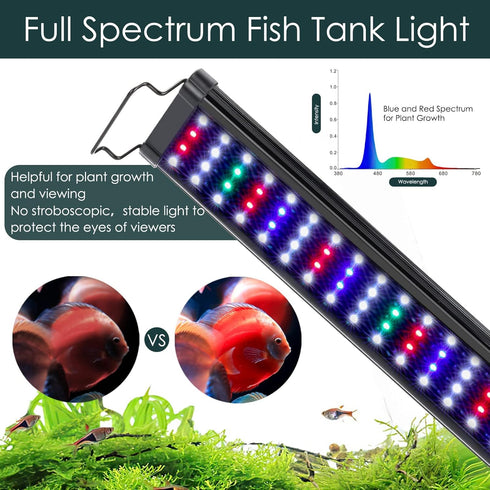 AQQA Full Spectrum LED Aquarium Light - Adjustable 12"-54" Multi-Color White Blue Red Green LEDs for Freshwater Plants