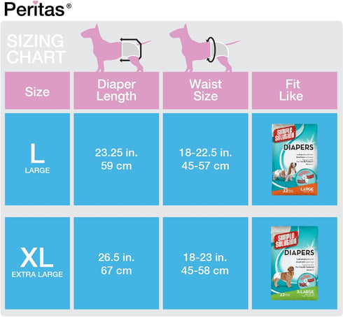Peritas (12 Count, Disposable Dog Diapers | Female Dog Diapers |Puppy Diapers, Diapers for Dogs in Heat, or Dog