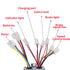 Motor Speed Controller 36v 500w for E Bike, Bicycle, Tricycle Brush Motor Control Box