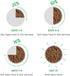 95% 13.5oz Open Farm, Freeze Dried Raw Dog Food, Morsels with Meat, Organs & Bone, Organic Produce & Superfoods