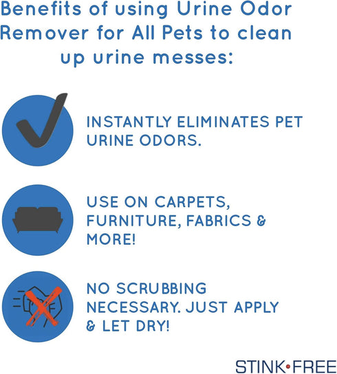 Pet Urine Odor Eliminator and Remover for Cat and Dog Urine, 128 Oz (1 Gallon) - Oxidizer Based Pee Cleaner for Carpets