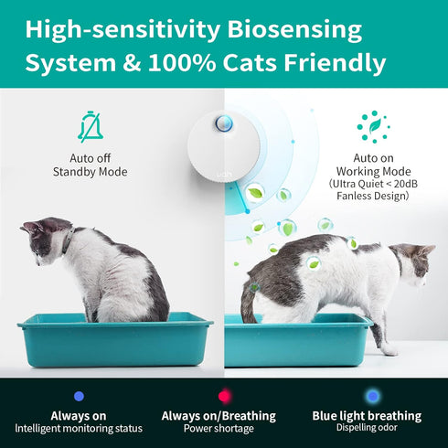 uahpet Cat Litter Deodorizer, 99.9% Dust-Fall Odor Eliminator for All Kinds of Cat Litter Box