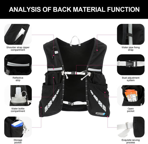INOXTO Lightweight Running Hydration Vest Backpack, Insulated Pack with 1.5L Water Bladder Bag for Hiking Trail Running