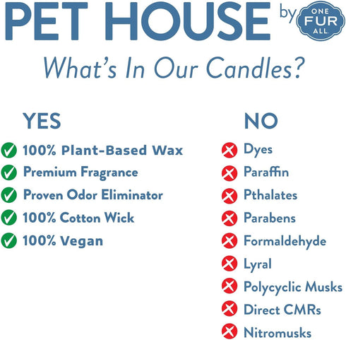 One Fur All Pet House Candle, Fresh Cut Roses, 100% Plant-Based Wax, Non-Toxic, Eco-Friendly Air Freshener