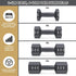 Sportneer Adjustable Dumbbells Hand Weights Set: 4 In 1 Free Weights 2lb 3lb 4lb 5lb for Men Women Home Gym Workout