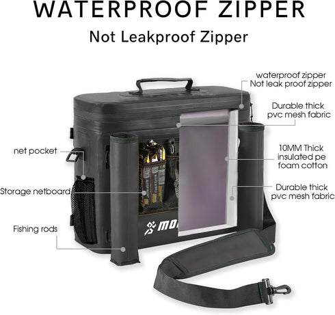 Kayak Cooler - Waterproof Seat Back Cooler for Kayaking, Beach, and Camping with Portable Ice Chest