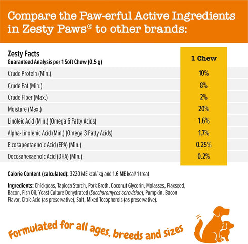 Zesty Paws 12oz Training Treats for Dogs & Puppies - Bacon Flavor with Fish Oil Omega 3 Fatty Acids