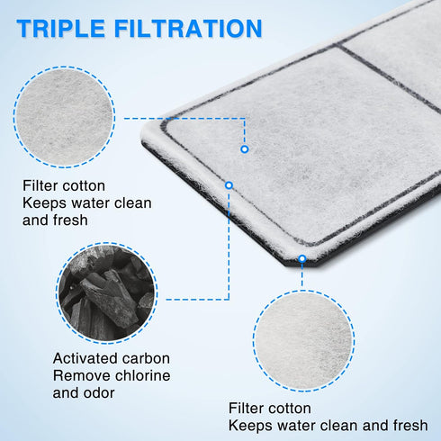 HiTauing 6 Pack Filter Cartridge for Top Fin EF-S Element and BF5 BETTAFLO