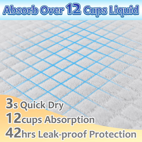 30"x36", 40 Count Dogcator Puppy Pads Extra Large Thicken XLarge Puppy Pee Pads for Dogs Super Absorbent, Leak-Proof