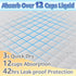 30"x36", 40 Count Dogcator Puppy Pads Extra Large Thicken XLarge Puppy Pee Pads for Dogs Super Absorbent, Leak-Proof