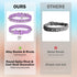 Leather Cat Collars for Boy & Girl Cats - Adjustable Safety Elastic Belt with Bell, Skull Charm, Purple