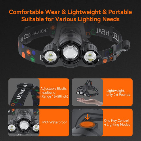 Headlamp Rechargeable 6000 Lumens Super Bright 4 Modes Head Lamp for Outdoor Camping, Hunting, Running, Waterproof