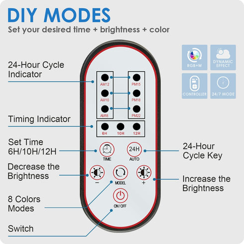 Aquarium Light, 14W 24/7 Natural Mode - Sunrise/Daylight/Moonlight Mode and Custom Mode with Expandable Bracket, Adjustable Timer and 7 Color Brightness for 12~18IN Fish Tank by Gamalta