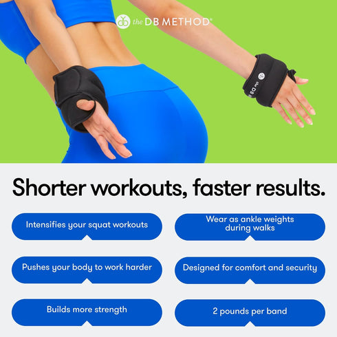 The DB Method Dreamlets, Wrist and Ankle Weights, Adjustable Non Slip Design, 2 lbs Weight Set of 2