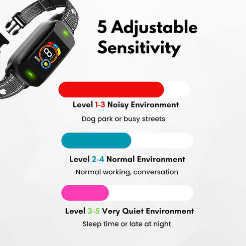 Dog Bark Collar, Rechargeable Smart Anti Barking Training Collar with 5 Adjustable Sensitivity Modes for All Dog Sizes