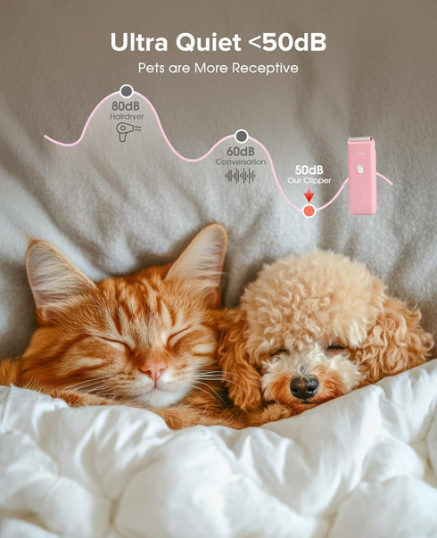 Trimming Dog Clipper for Matted & Long Hair,Quiet Pet Paw Hair Groomer,Handy Cordless Rechargeable Waterproof Shaver