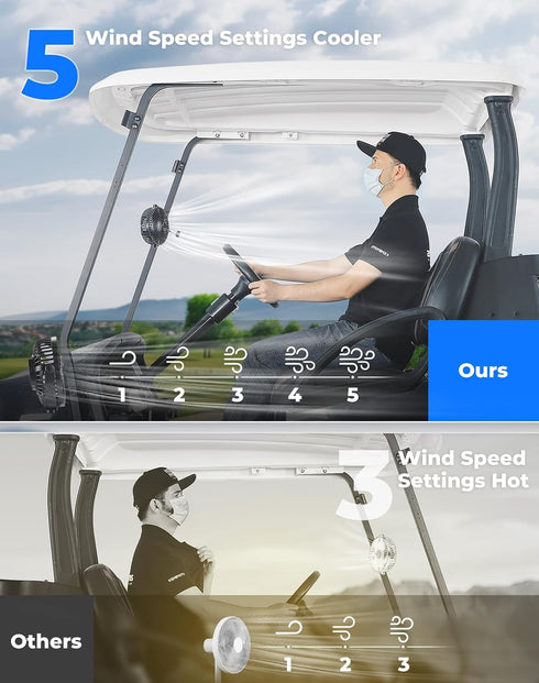 KEMIMOTO Golf Cart Clip Fan with Long Battery Life, 5 Speeds, 360 Degree Rotation, USB Power, Timer, Compatible with