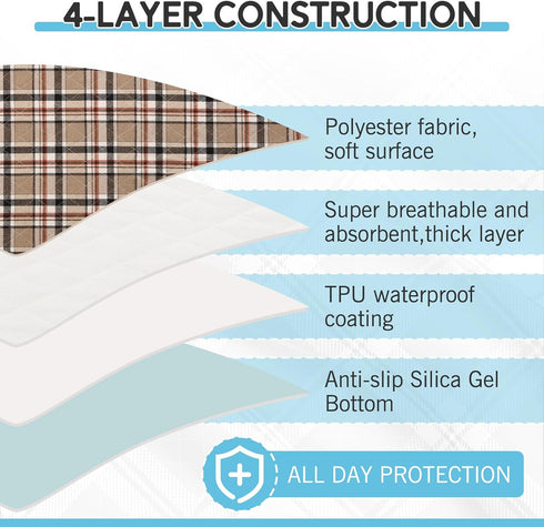 18x24 8PCS, Washable Pee Pads for Dogs - Whelping Pad for Puppy Training, Playpen Crate Bed Floor Protector, Reusable