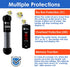 AquaMiracle Upgraded 100W Small Aquarium Heater with Dry-Run Protection and Dual LED Display for 10-20 Gal