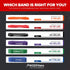 WODFitters Pull Up Assistance Band - For Stretching, Mobility Workouts, Warm Up, Recovery, Powerlifting, Home Fitness