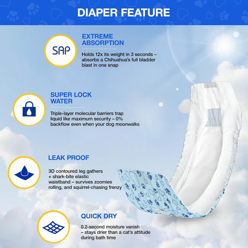 26 Count) Male Dog Diapers with Wetness Indicator, Disposable Belly Band for Puppy Male Diapers, Doggie Wraps for Puppy