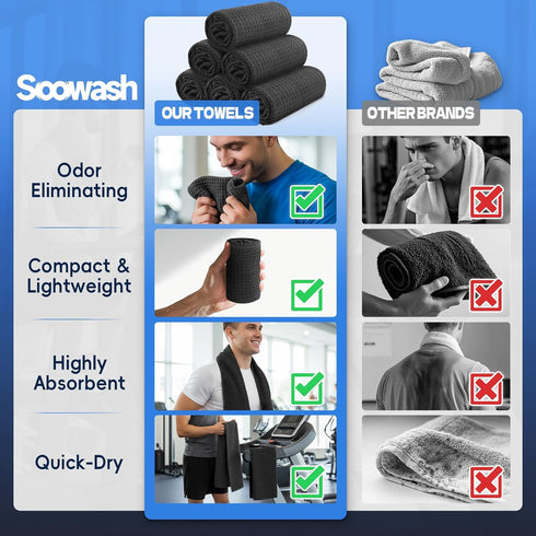Microfiber Gym Towels for Showering Working Out Quick Dry Negative ions Large Middle Small Sizes Lightweight Gym Towel