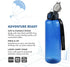 GRANDTIES Sports Tritan Plastic Water Bottle with Straw - Leakproof BPA Free Travel Bottle for Gym, Outdoor, Fitness