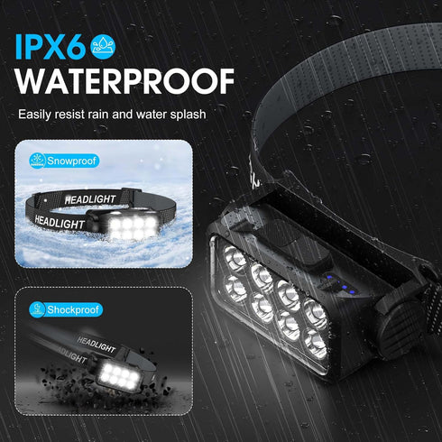 2-Pack, 8 2500 Rechargeable Headlamp Flashlight LED Lumen Ultra-Light Bright Headlight with Motion Sensor, Waterproof