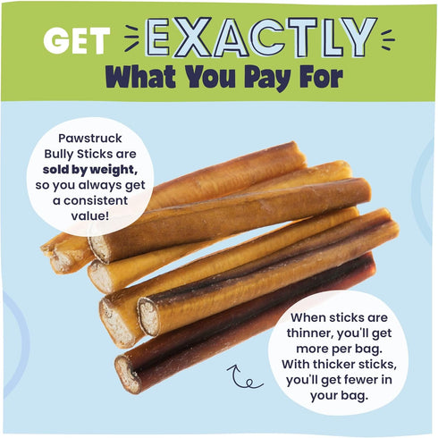 Pawstruck All-Natural 12" Bully Sticks for Dogs - Long Lasting, Rawhide Free, 1 lb. Bag