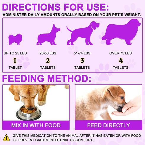 Dog Multivitamin Treats, 15 in 1 Tablets with Glucosamine, Cranberry, Milk Thistle, Supports Joint & Digestion
