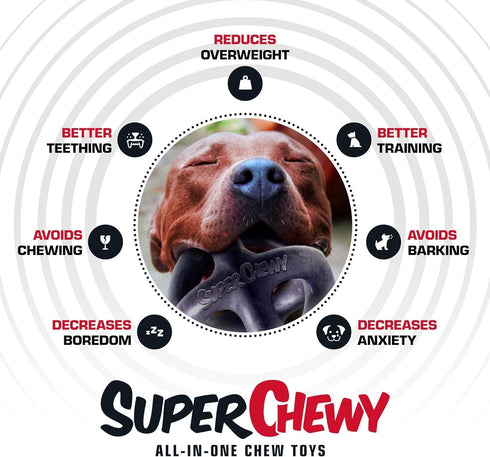 Tuff Pupper SuperChewy Cage Ball for Dogs | Durable Heavy Duty Natural Rubber | Tough Chew Toy for Medium Large Breeds