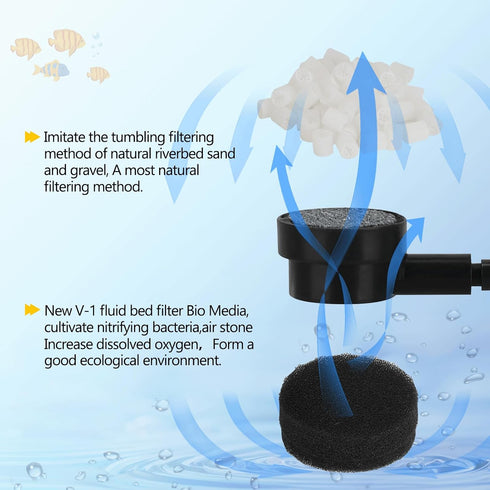 AQQA Aquarium Fluidized Moving Bed Filter, Media Submersible Sponge Filter with Air Stone, Ultra-Silence Air Pump