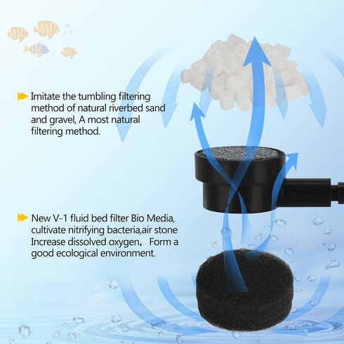 15-55 AQQA Aquarium Fluidized Moving Bed Filter,Media Submersible Sponge Filter with Air Stone Ultra-Silence Dissolved