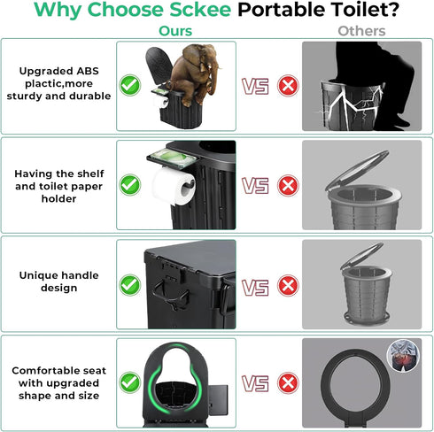 Sckee Camping Toilet, Portable Toilet for Adults, Portable Travel Folding Toilet with Lid and Paper Holder, Compact