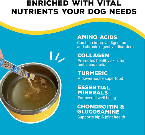 Brutus Bone Broth for Dogs - Bone Broth Powder with Chondroitin Glucosamine & Turmeric, 10 Stick (Beef) for Picky Eaters