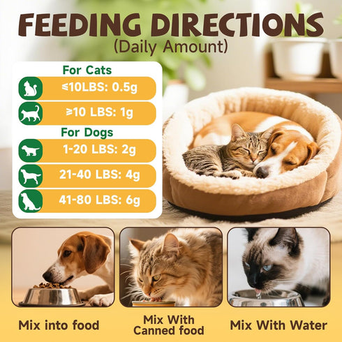 16 1 Mane-Immune, Mushroom for Dogs & Cats Lumps & Bumps, Turkey Tail Mushroom for Dog with MSM for Joint Health