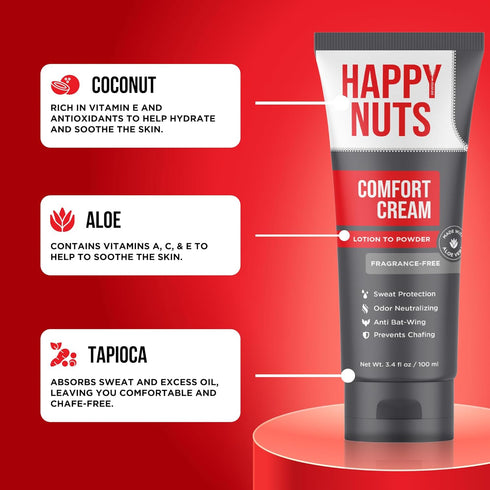 3.4 Oz (3 Pack), HAPPY NUTS Comfort Cream Deodorant For Men: Anti-Chafing Sweat Defense, Odor Control, Aluminum-Free