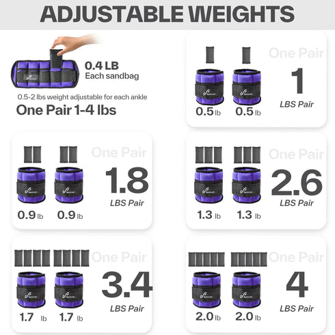Sportneer Adjustable Ankle Wrist Weights for Men, Women, Kids, 2 lbs for Each Ankle, Total Weight 4 lbs