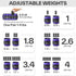 Sportneer Adjustable Ankle Wrist Weights for Men, Women, Kids, 2 lbs for Each Ankle, Total Weight 4 lbs