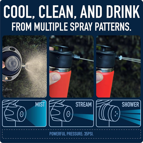Lunatec Insulated Hydration Spray Water Bottle, Personal Mister, Camp Shower, and Sport Bottle in One