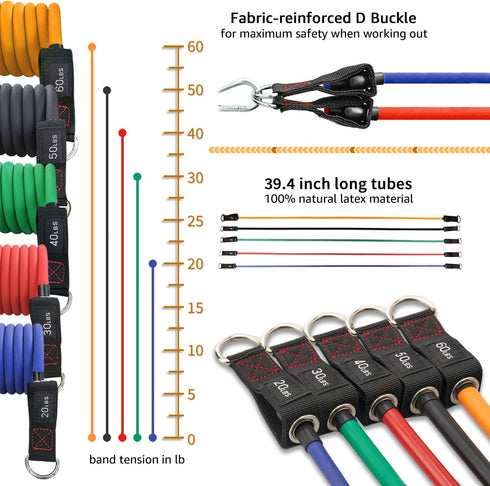TheFitLife Exercise Resistance Bands with Handles, 5 Fitness Workout Bands, Stackable up to 300 lbs, Training Tubes