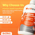 16oz WuffWell Liquid Glucosamine for Dogs Hip & Joint Support with Chondroitin, MSM & Hyaluronic Acid, Dog Joint