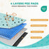 2 Pack 36"x48" 8 Fostanfly Washable Pee Pads for Dogs, Large Ultra-Absorbent and Leak-Proof Non-Slip Reusable Potty