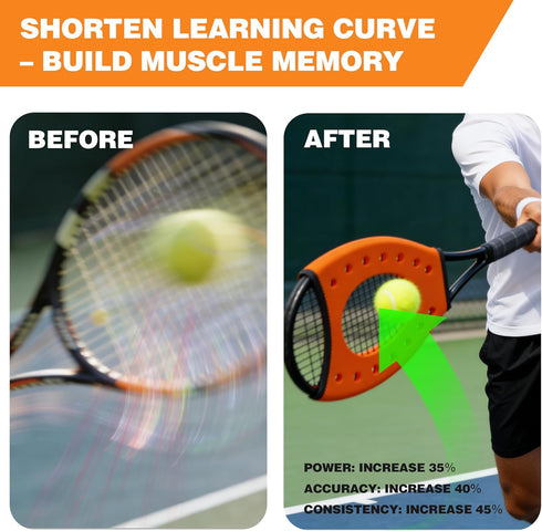Set 2 MR Sweet Spot Trainer, Tennis Racket Sweet Spot Trainer Protection Cover, Tennis Pointer Swing Training Aid