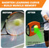 Set 2 MR Sweet Spot Trainer, Tennis Racket Sweet Spot Trainer Protection Cover, Tennis Pointer Swing Training Aid